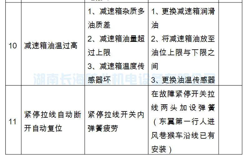 架空乘人装置（猴车）常见故障及处理(图6)