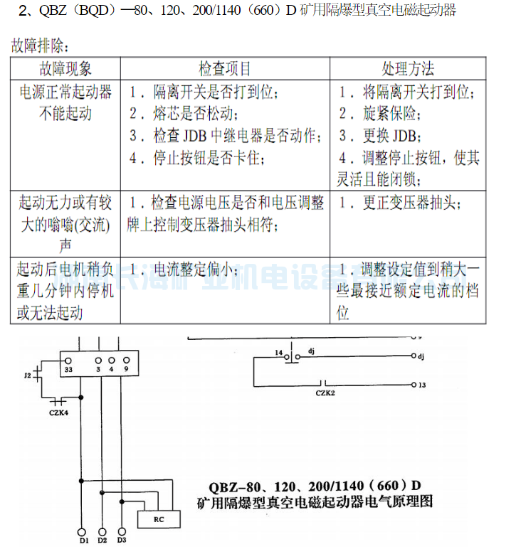 架空乘人装置（猴车）常见故障及处理(图22)