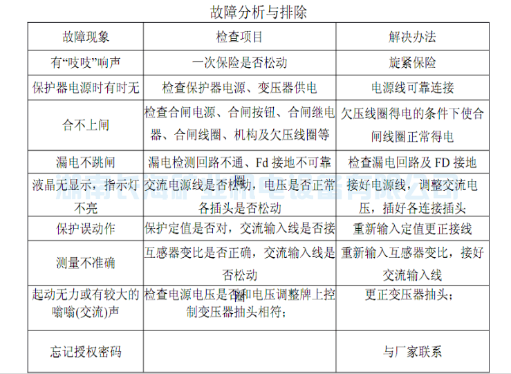 架空乘人装置（猴车）常见故障及处理(图21)